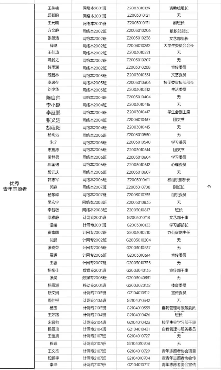 22CE12ED-5FA0-48FF-9A2F-D7B86E800951.jpeg 22CE12ED-5FA0-48FF-9A2F-D7B86E800951.jpeg