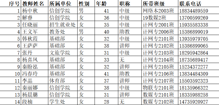 微信图片_20211116224829.png 微信图片_20211116224829.png