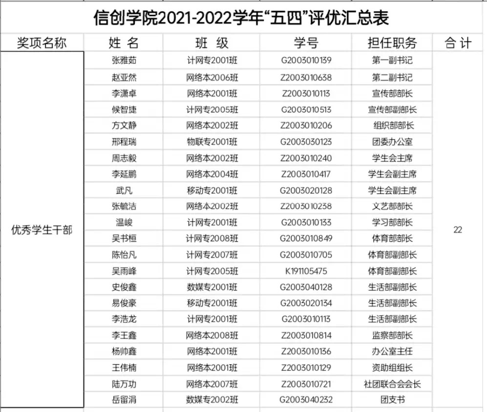 1651217450yc9841627.jpeg 1651217450yc9841627.jpeg